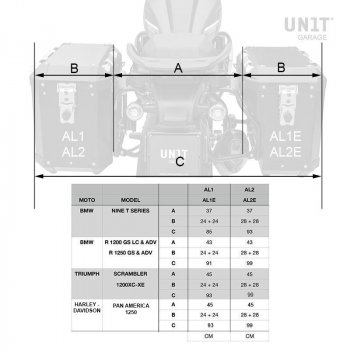 Paire de sacs Atlas en Aluminium 47L + 41L avec cadres HD Pan America