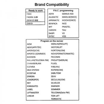 Télécommande programmable BMW R1300GS